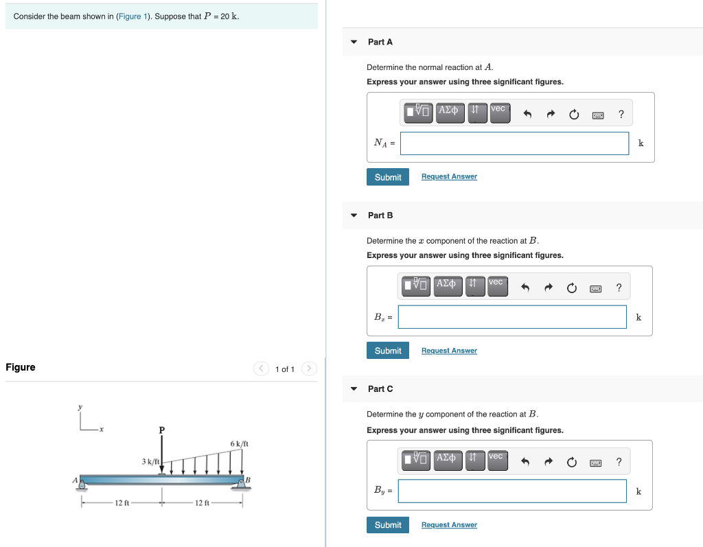 Solved Consider The Beam Shown In (Figure 1). Suppose That P | Chegg.com