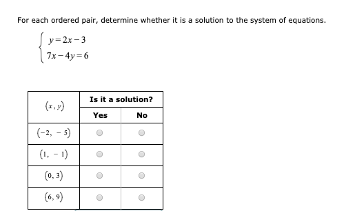 Solved For each ordered pair, determine whether it is a | Chegg.com