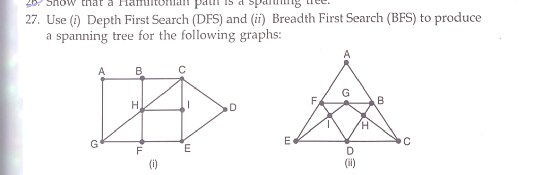 Solved Use (i) ﻿Depth First Search (DFS) ﻿and (ii) ﻿Breadth | Chegg.com