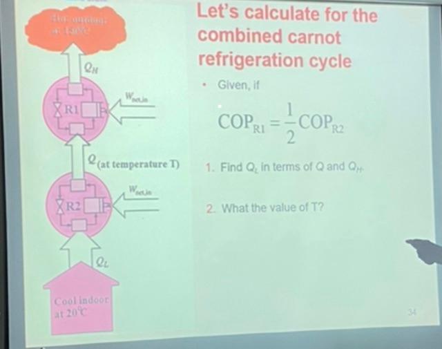 [Solved] Let's calculate for the combined carnot refr