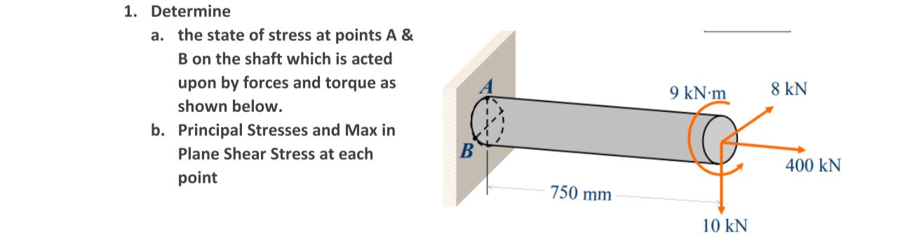 Solved 1. Determine a. the state of stress at points A & B | Chegg.com