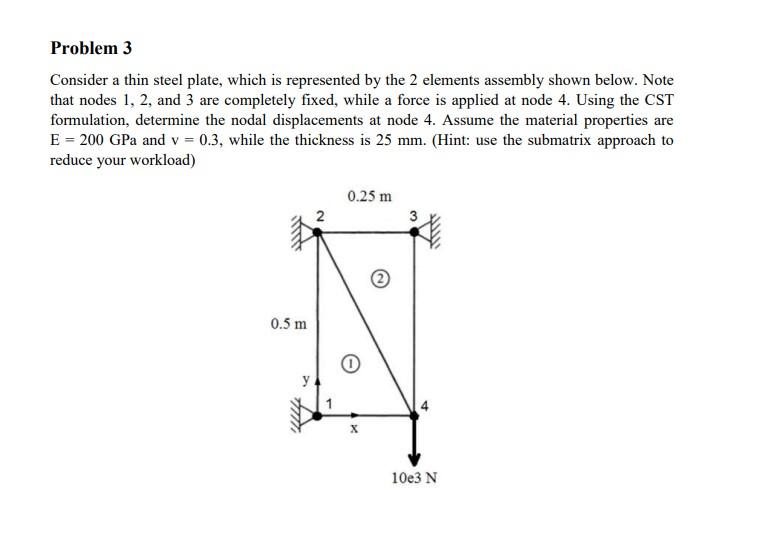 Solved Problem 3 Consider a thin steel plate, which is | Chegg.com