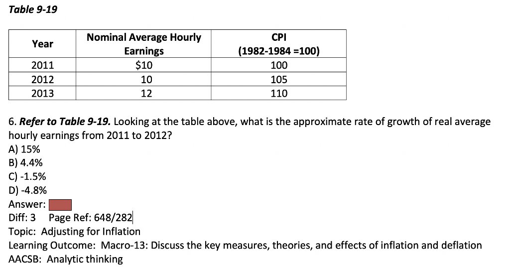 how-to-calculate-hourly-rate-of-work-step-by-step-explained