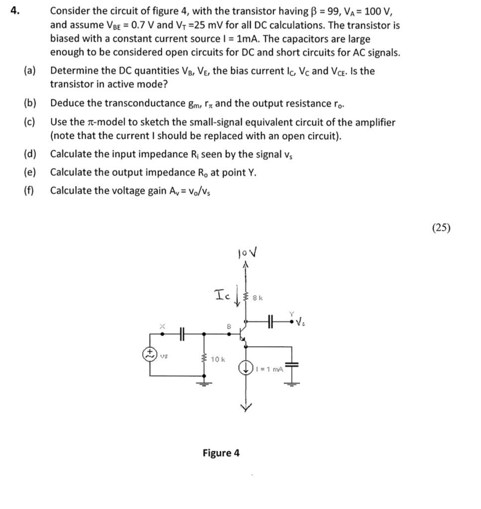 ITS-110 Reliable Braindumps Pdf