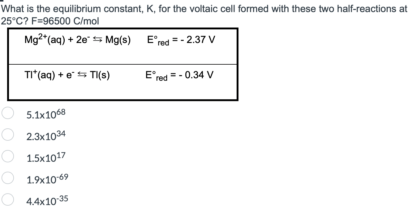 Solved What is the equilibrium constant, K, for the voltaic