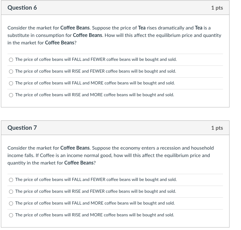 Solved Question 1 1 pts Consider the demand curve for Coffee