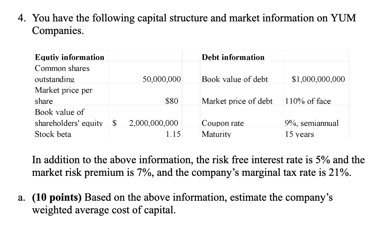 Solved 4. You Have The Following Capital Structure And | Chegg.com