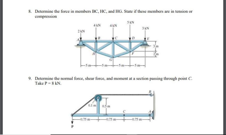 Solved 8. Determine the force in members BC, HC, and HG. | Chegg.com