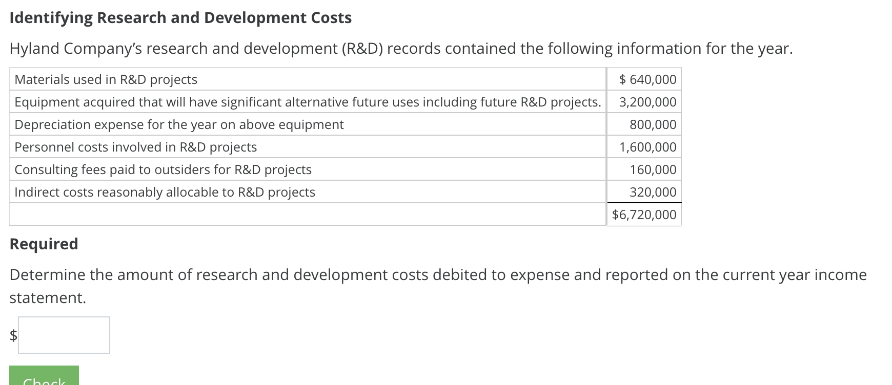 Solved Identifying Research and Development Costs Hyland | Chegg.com