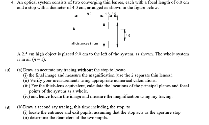 4. An optical system consists of two converging thin | Chegg.com