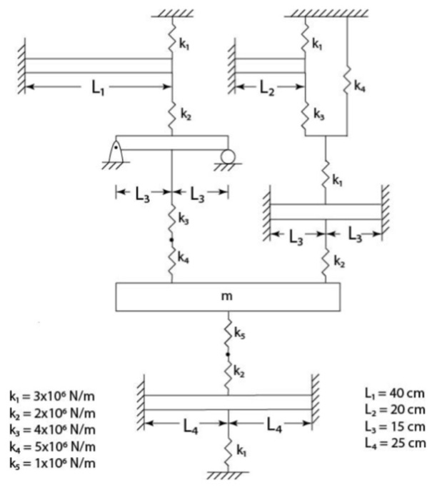 Spring Combination Problems Solved 2. Replace the spring combination by a single spring | Chegg.com