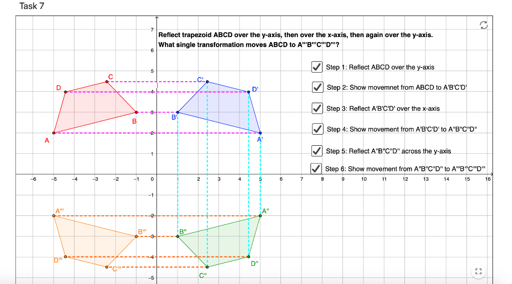 Solved Sequence Of 2 Reflections Intersecting Lines 2305