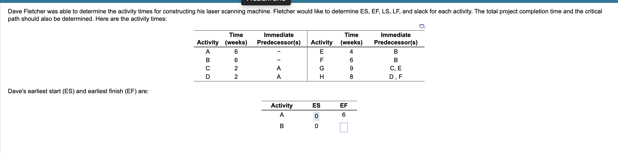 Solved This Is The Data And Problem I Need Solved. The Below | Chegg.com