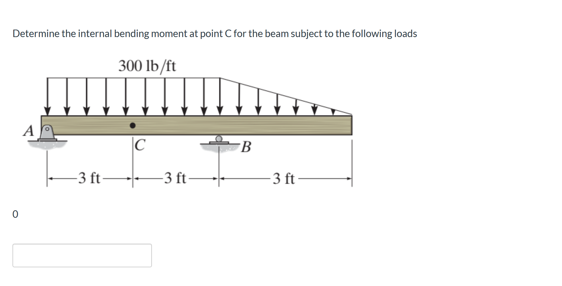 Solved Determine the internal bending moment at point C for | Chegg.com