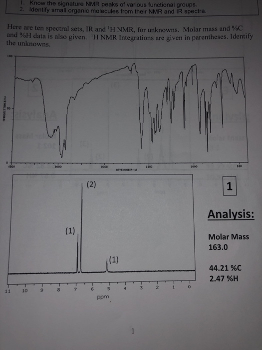Solved Identify The Chemical Formula Structure Of The Chegg