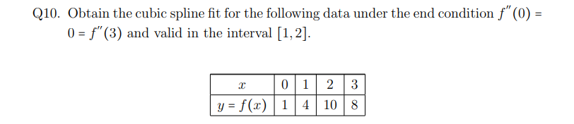 Solved Q10. ﻿Obtain the cubic spline fit for the following | Chegg.com