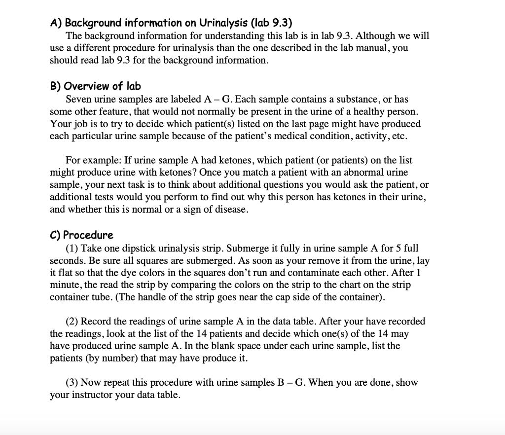 Solved A Background Information On Urinalysis Lab 9 3 The Chegg Com