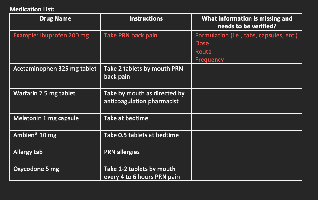 Solved Medication List: \begin{tabular}{|l|l|l|} \hline | Chegg.com