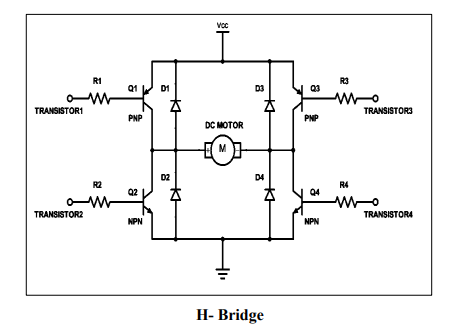 Solved 1) What are the inputs and outputs of the system; and | Chegg.com