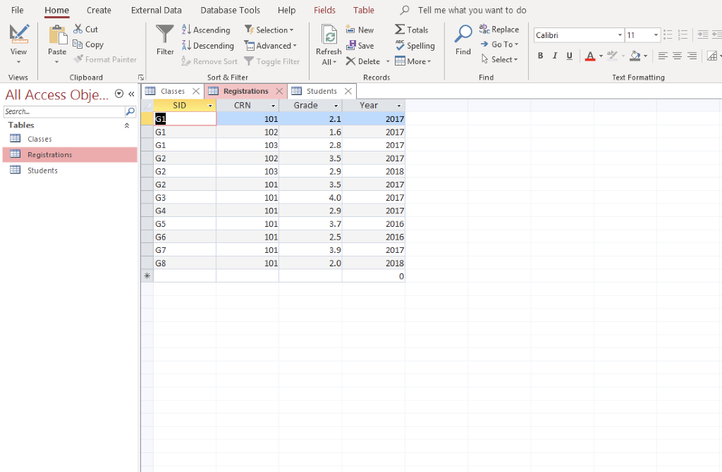 Solved Primary Keys Databases are usually consisted of | Chegg.com