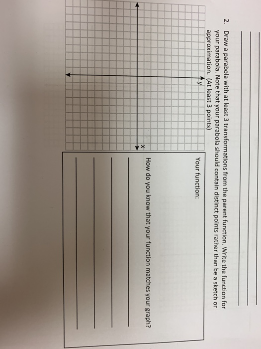 Solved: Draw A Parabola With At Least 3 Transformations Fr... | Chegg.com