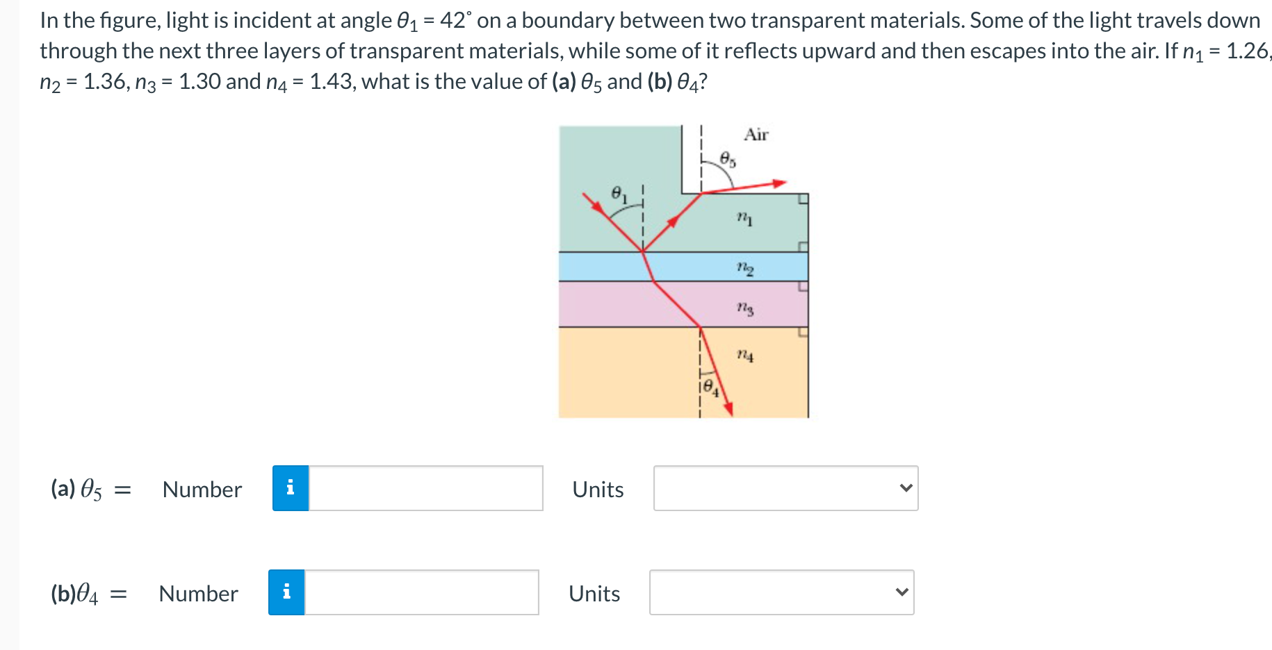 Solved In the figure, light is incident at angle θ1 = 42˚ on | Chegg.com