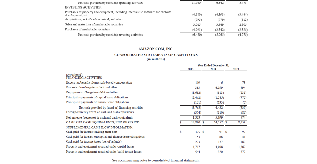 Specimen Financial Statements Inc.