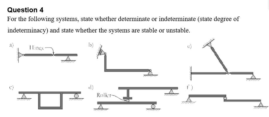 Question 4 For the following systems, state whether | Chegg.com