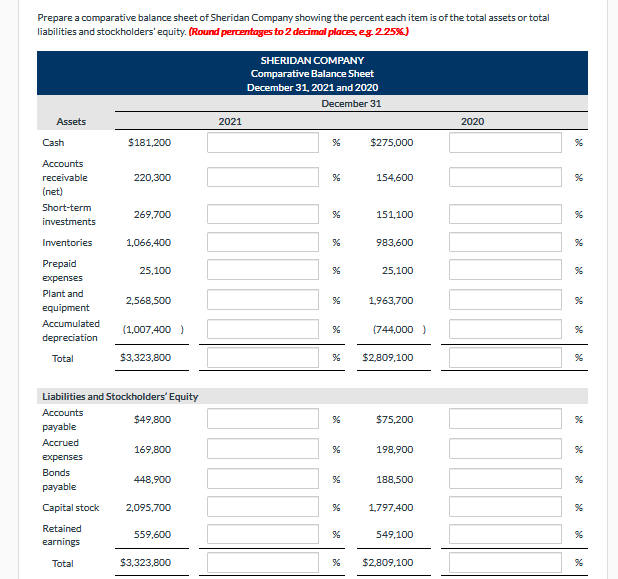 Solved Presented below is the comparative balance sheet for | Chegg.com