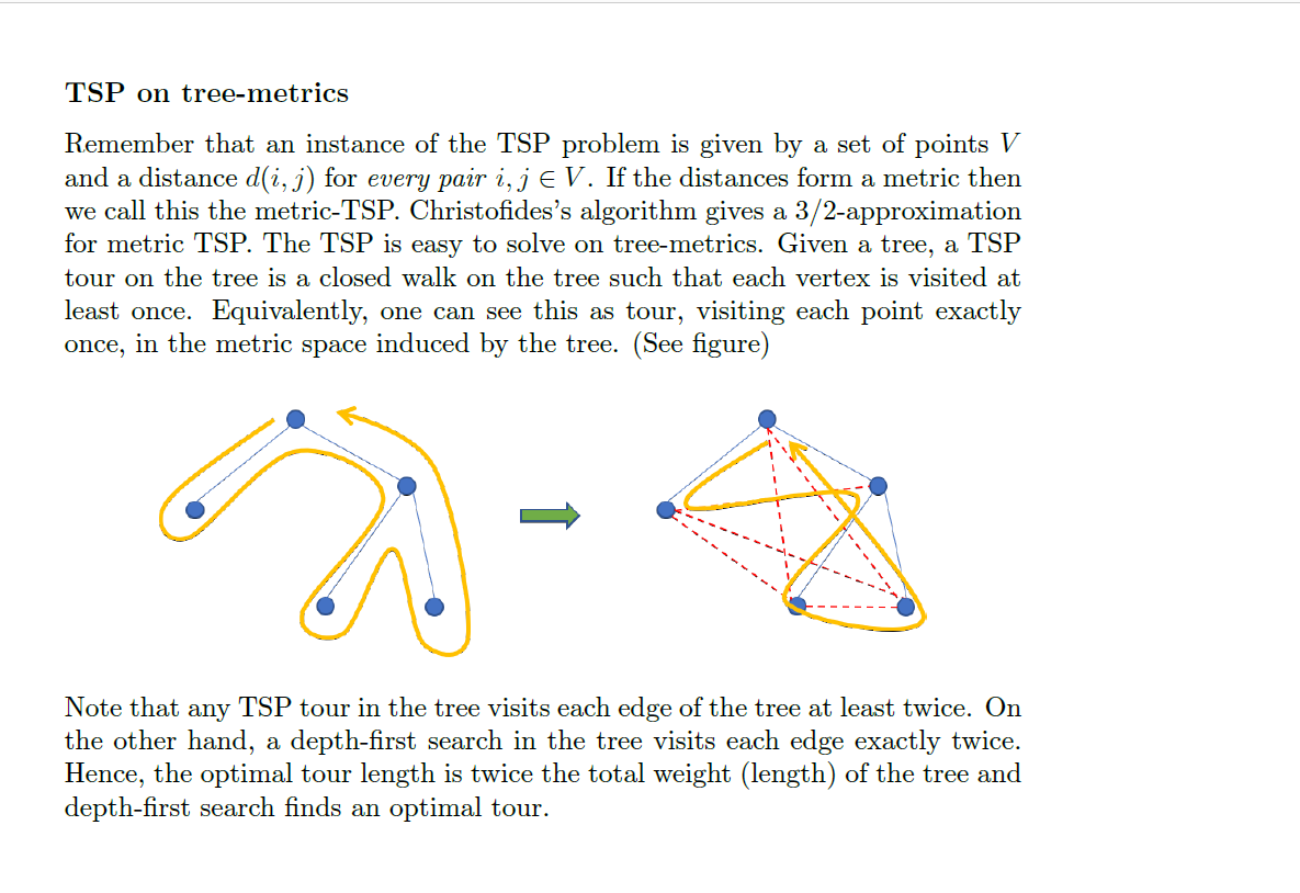 Solved Question 3: (8 points) The Euclidean TSP problem on a | Chegg.com