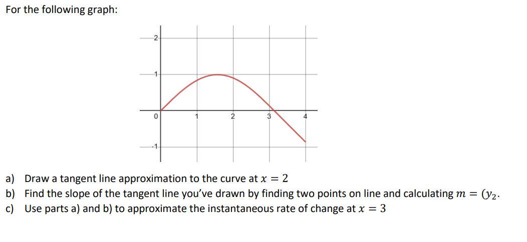 For the following graph: a) Draw a tangent line | Chegg.com