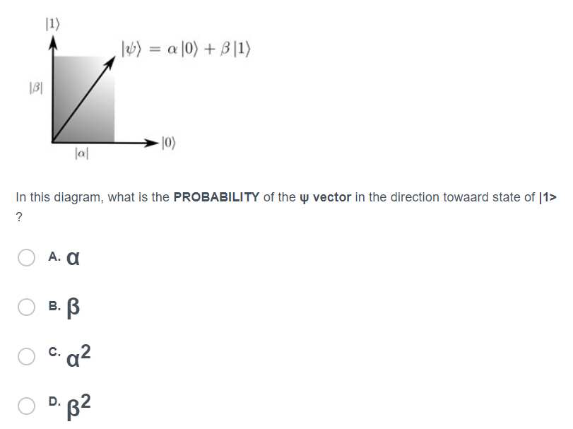 Solved In this diagram, what is the PROBABILITY of the Ψ | Chegg.com