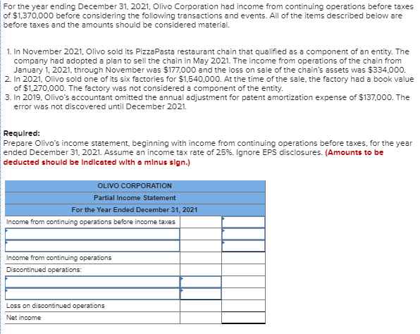 Solved For the year ending December 31, 2021, Olivo | Chegg.com