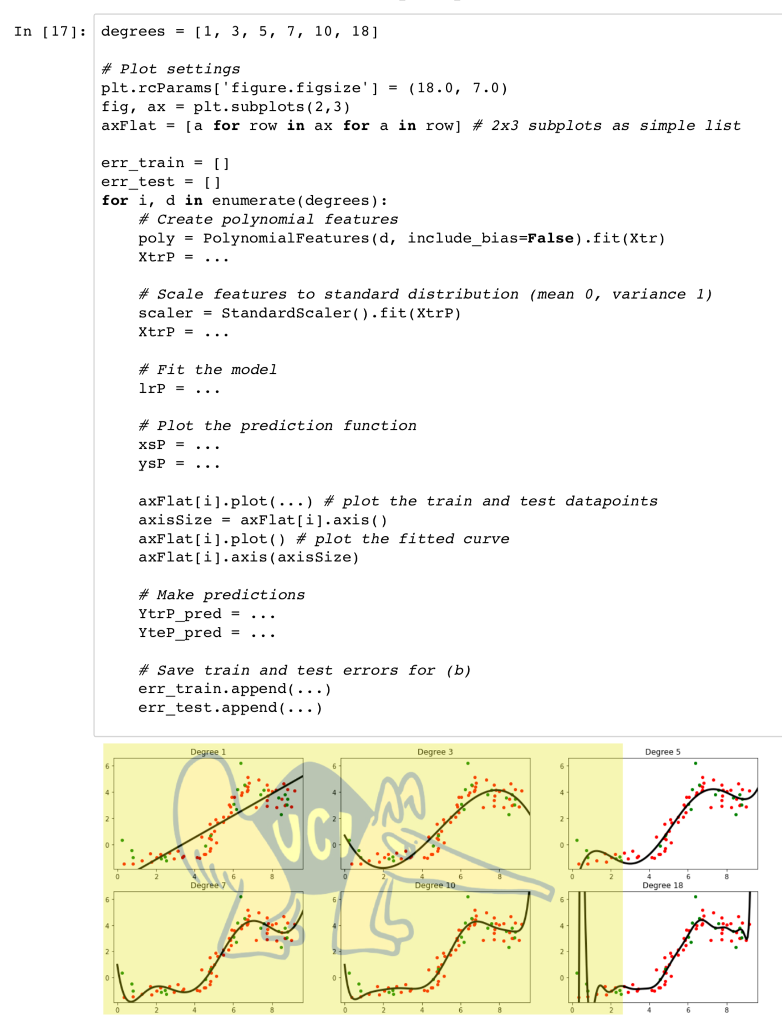 Solved Using Python: curve80.txt contains the following: | Chegg.com