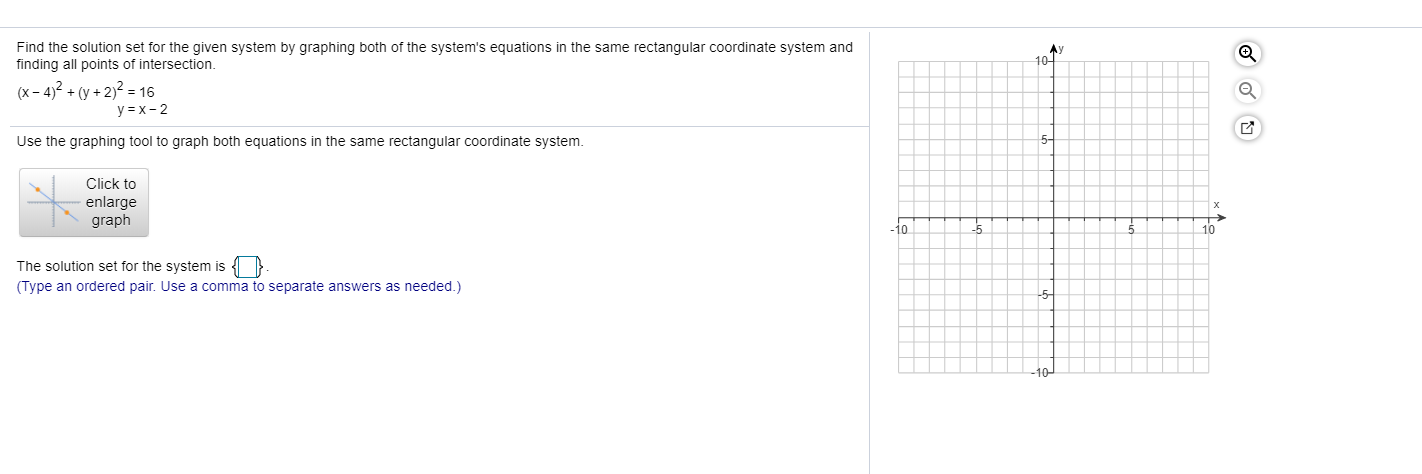 Solved Find the solution set for the given system by | Chegg.com