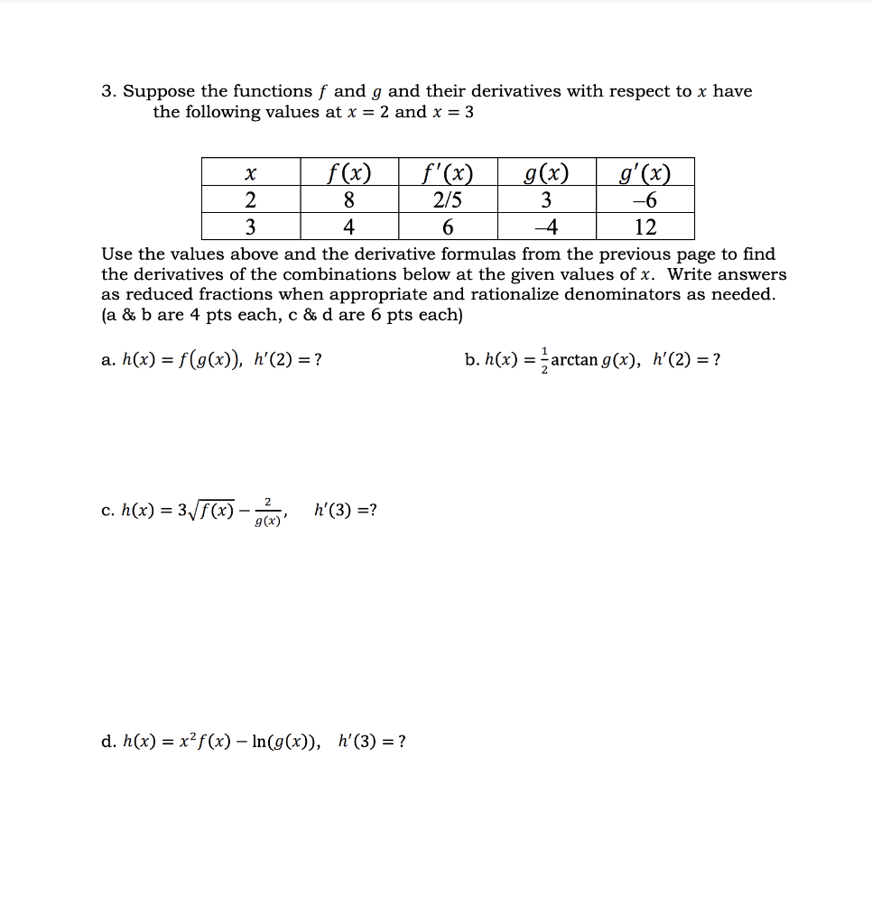 Solved 3 Suppose The Functions F And G And Their Chegg Com