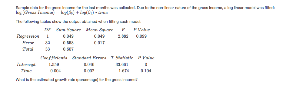Solved Sample data for the gross income for the last months | Chegg.com
