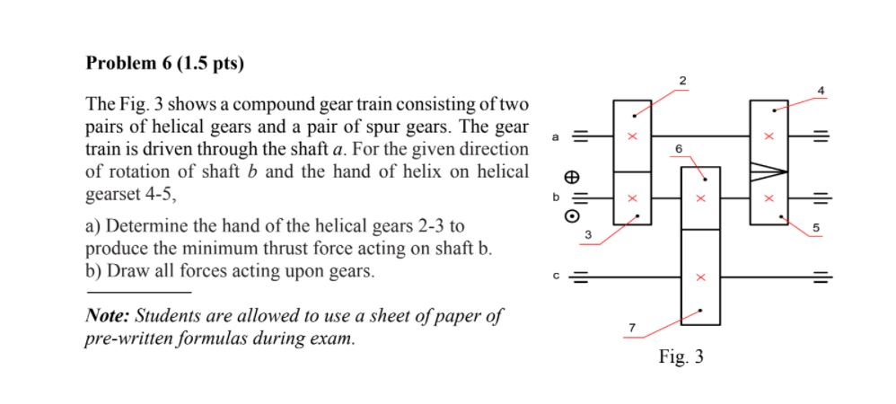 Solved The Fig. 3 shows a compound gear train consisting of | Chegg.com