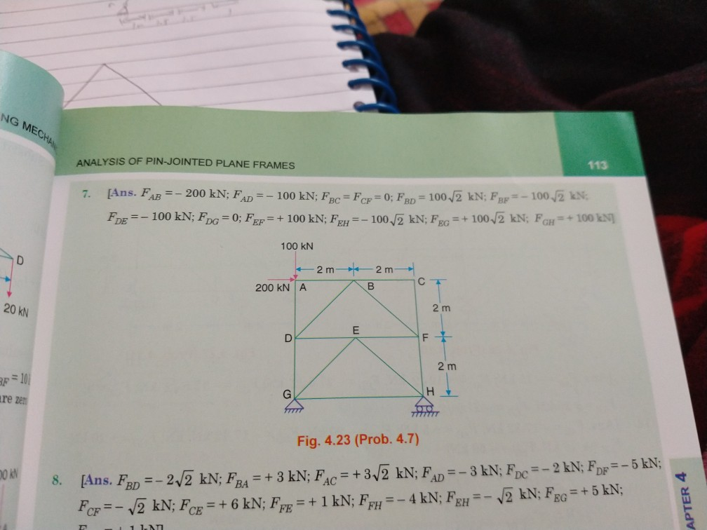Solved determine the forces in all the members of the | Chegg.com