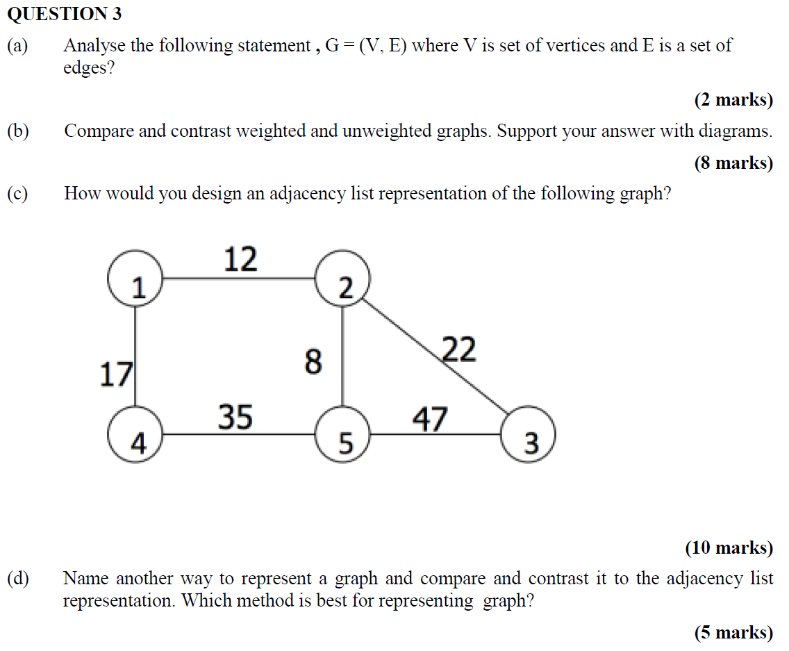 Question 3 A Analyse The Following Statement G Chegg Com