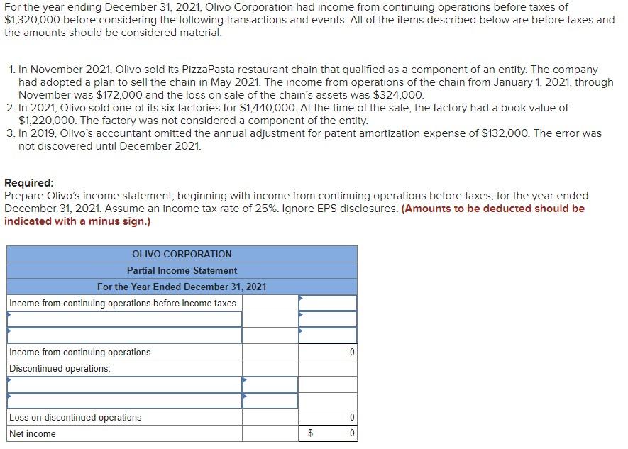 Solved For the year ending December 31, 2021, Olivo | Chegg.com