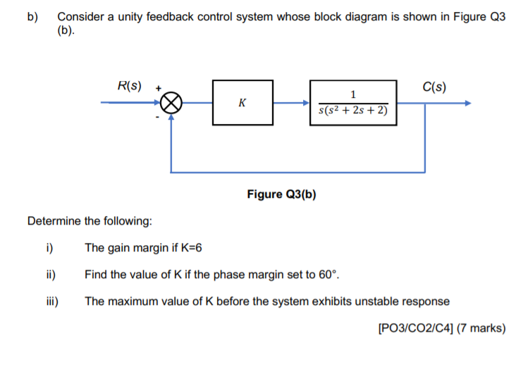 Solved b) Consider a unity feedback control system whose | Chegg.com