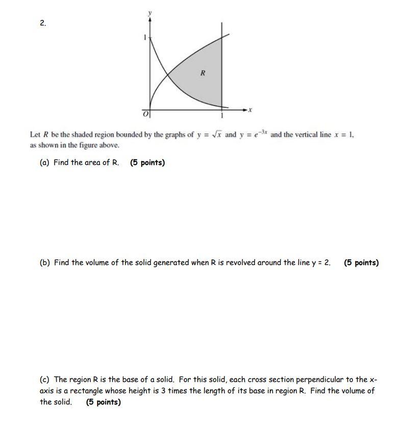 Solved 2. R Let R be the shaded region bounded by the graphs | Chegg.com