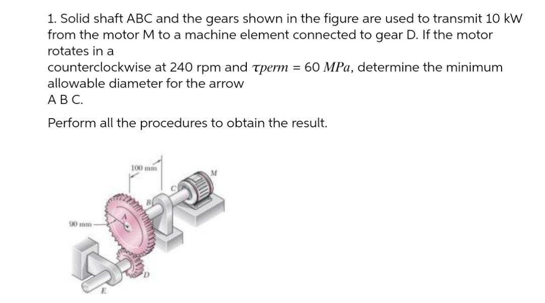 Solved 1. Solid shaft ABC and the gears shown in the figure | Chegg.com