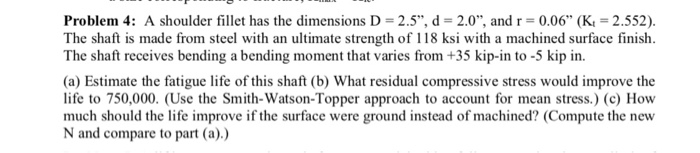 Solved Problem 4: A Shoulder Fillet Has The Dimensions D = 