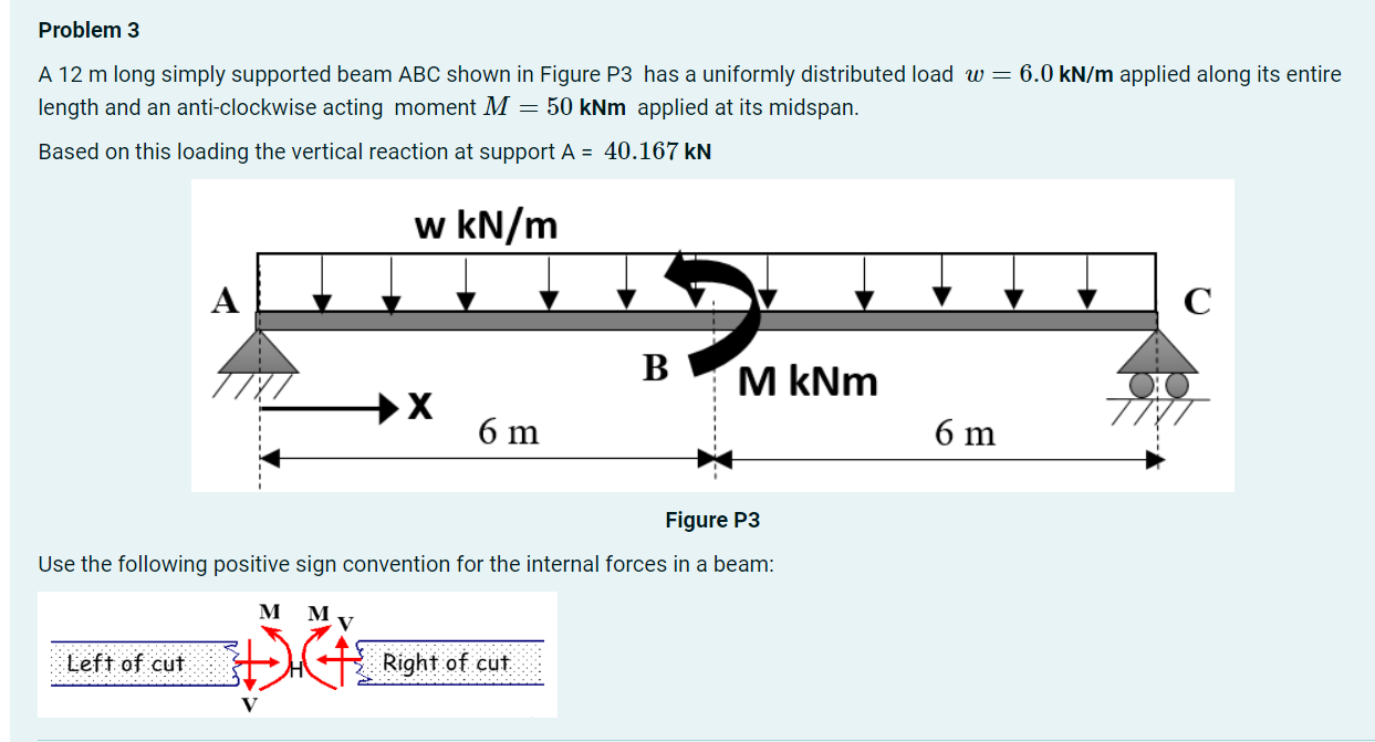 Solved Problem 3 A 12 m long simply supported beam ABC shown | Chegg.com