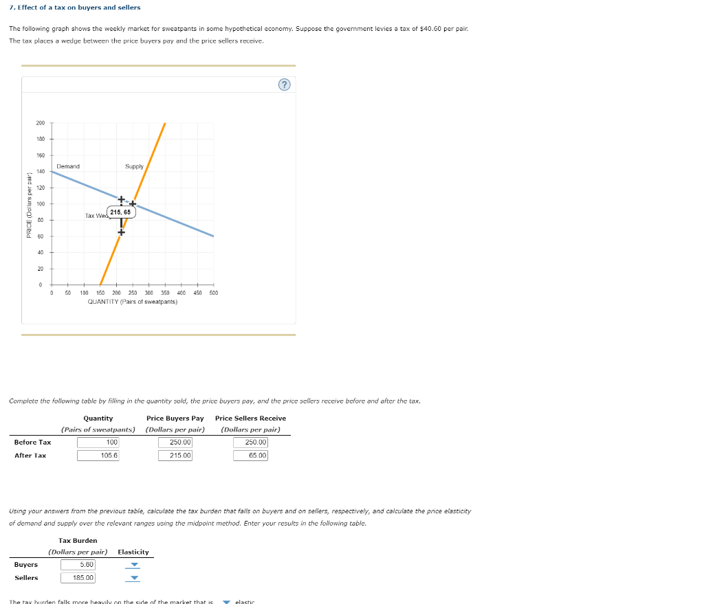 solved-7-effect-of-a-tax-on-buyers-and-sellers-the-chegg