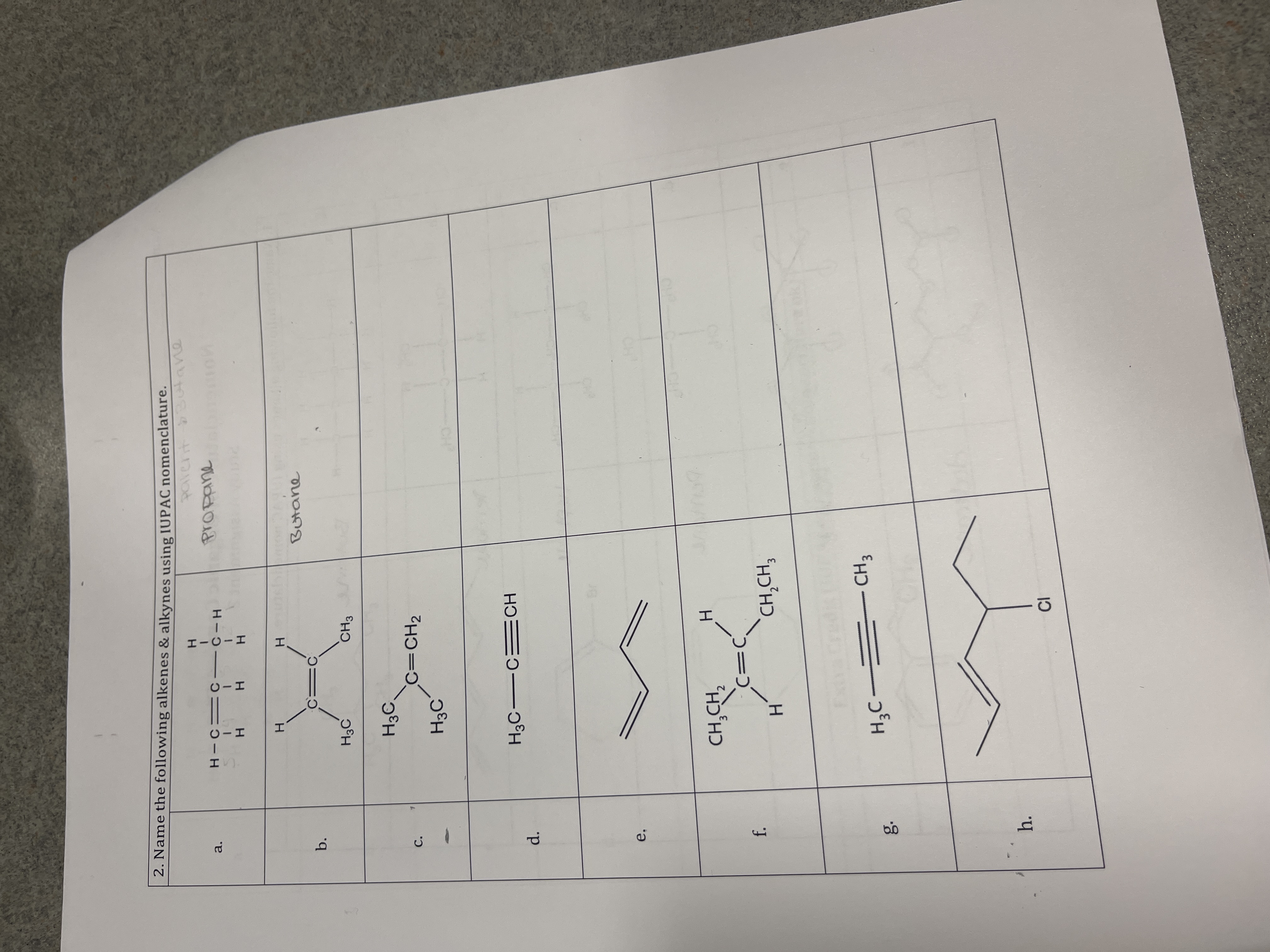 Name the following alkenes & alkynes using IUPAC | Chegg.com