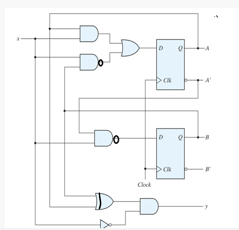 Solved D-LATCH •Find A(t+1), B(t+1), Y(y) •Make the | Chegg.com