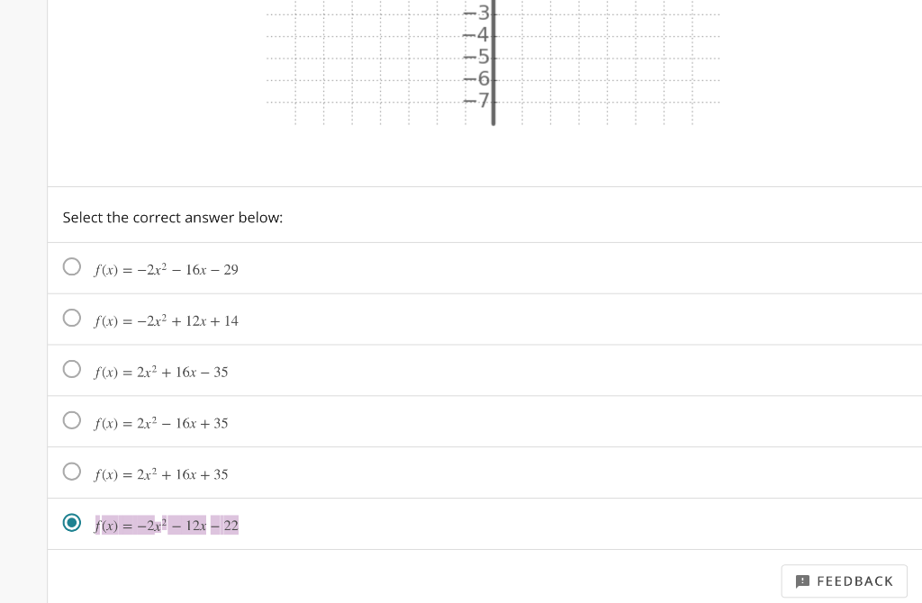 Solved Determine The Equation Of The Parabola Whose Graph Is Chegg